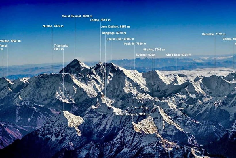 Kathmandu: Mount Everest Scenic Tour by Plane with Transfers - Who this tour fits best in Kathmandu
